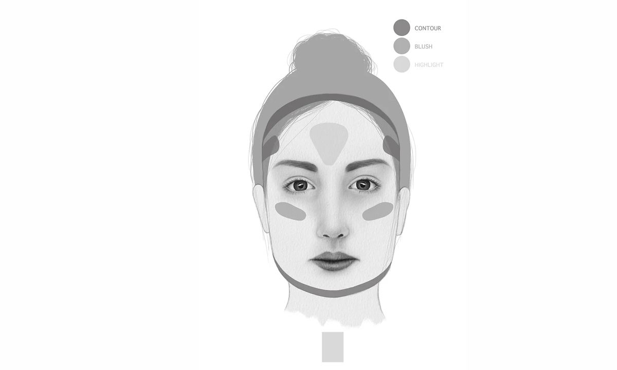 Contouring for Every Face Shape: Expert Tips for Flawless Definition