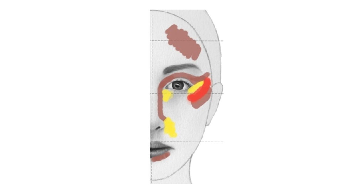 Everyday Makeup Simplified: Master Your Daily Beauty Routine